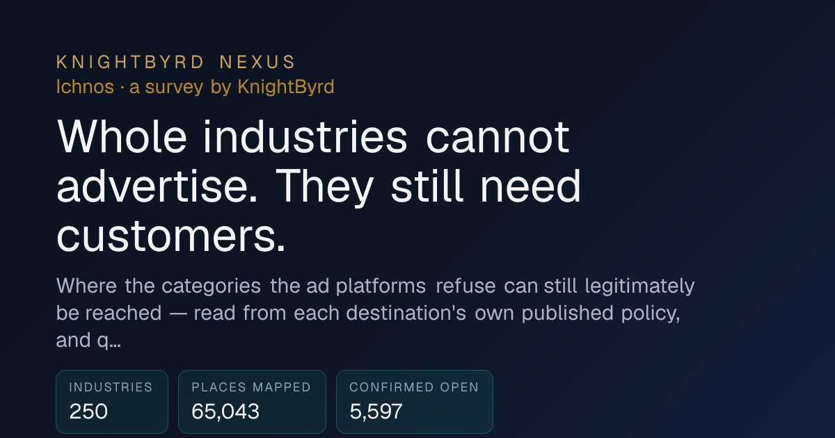 nexus.knightbyrd.com image